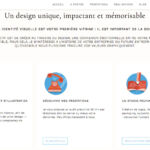 akroweb webmaster wordpress biarritz evadesign - 1