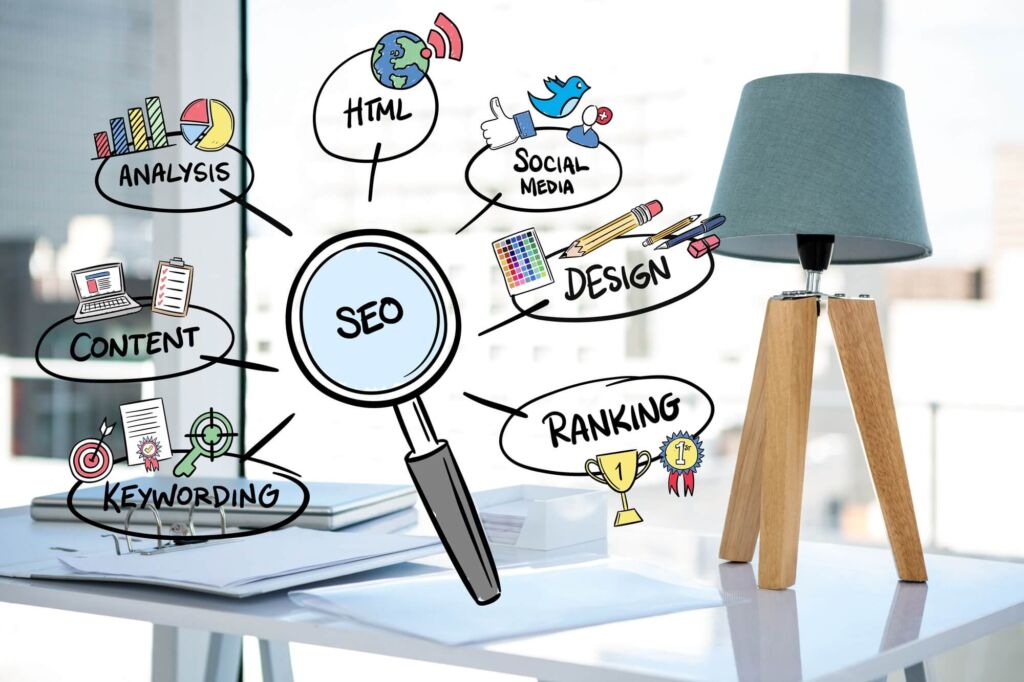 akro web seo strategie visibilite en ligne - 2